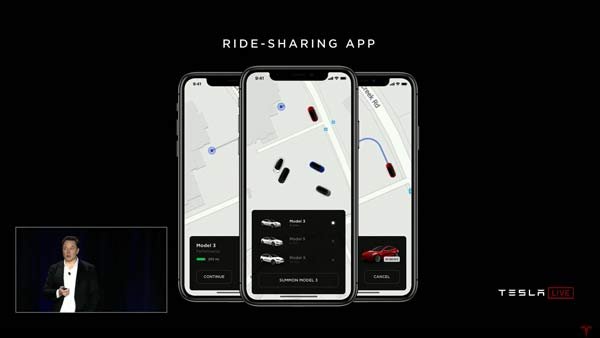 το Ride Sharing App που ετοιμάζει για τα Robotaxis η Tesla