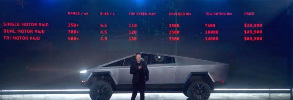 Αυτό είναι το Tesla Cybertruck, το pickup που παρουσίασε ο Elon Musk